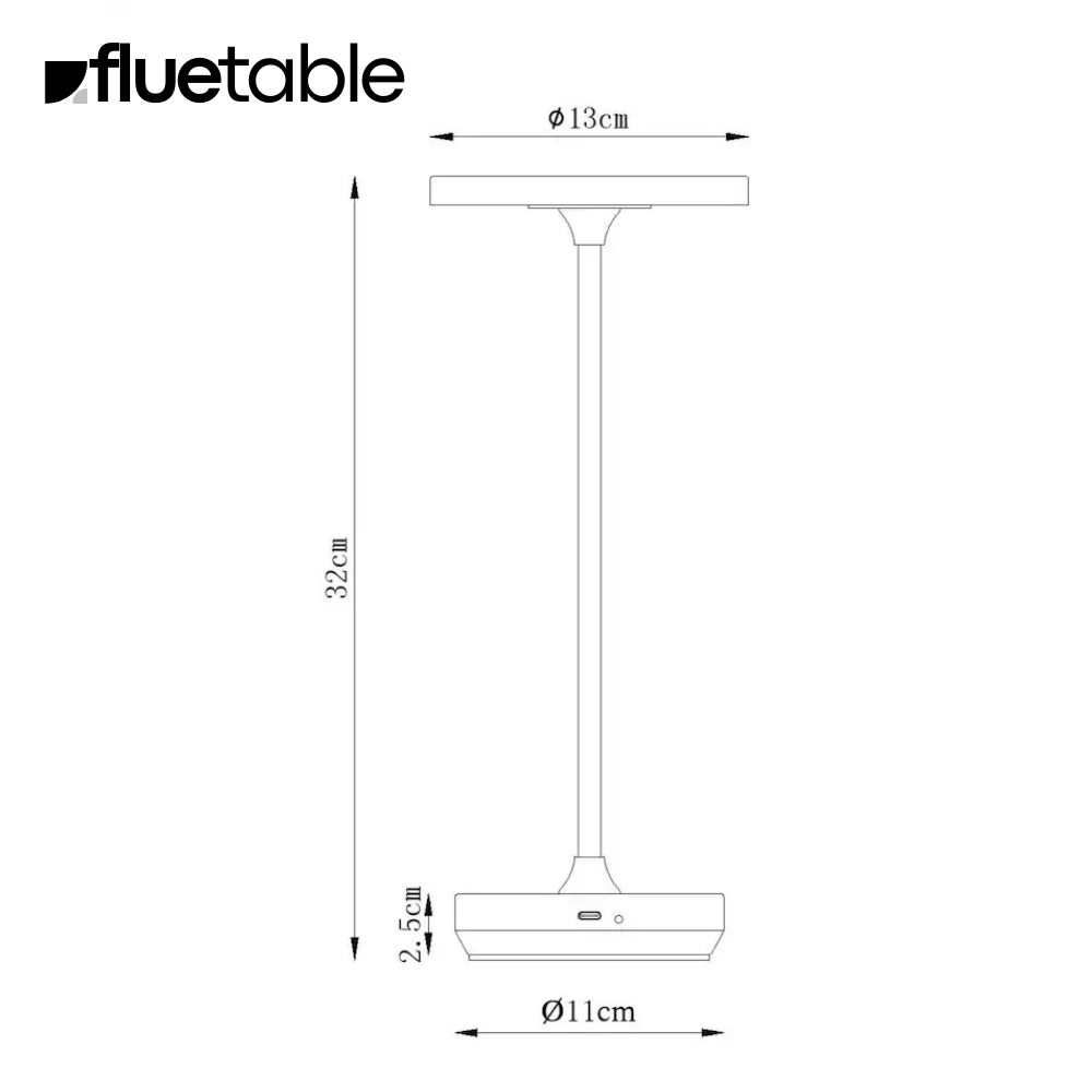 FLUE TABLE